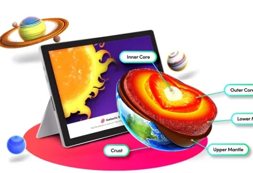 Merge EDU Lab Complete