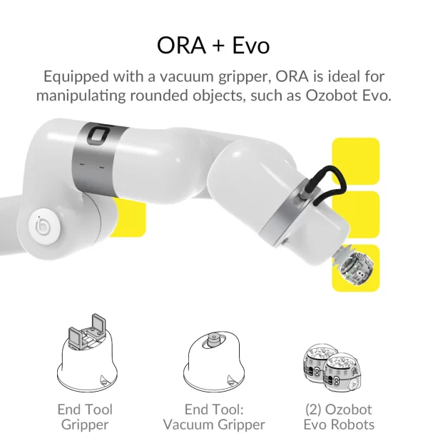 ORA (Ozobot Robotic Arm) - Image 3
