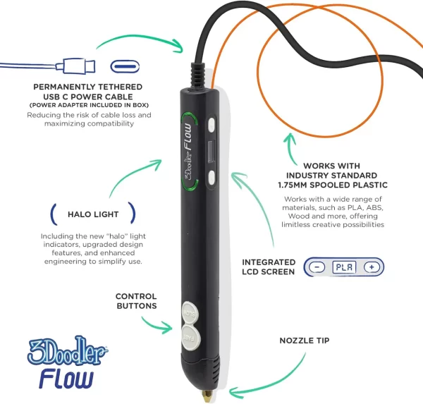 3Doodler FLOW Essentials Pen Set - Image 7