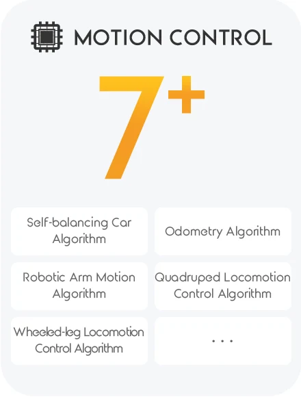 UGOT AI City Guardian - Image 3